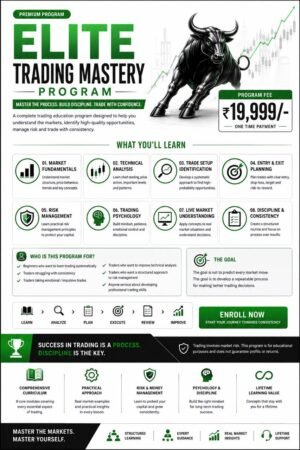 Trading Master Program (TMP)[Equity Program]
