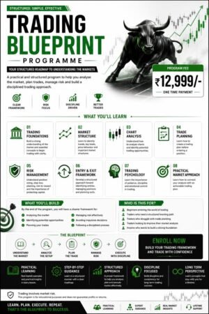 Trading Blueprint Program (TBP)[FX Program]